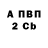 Метадон белоснежный Cameron Mallard